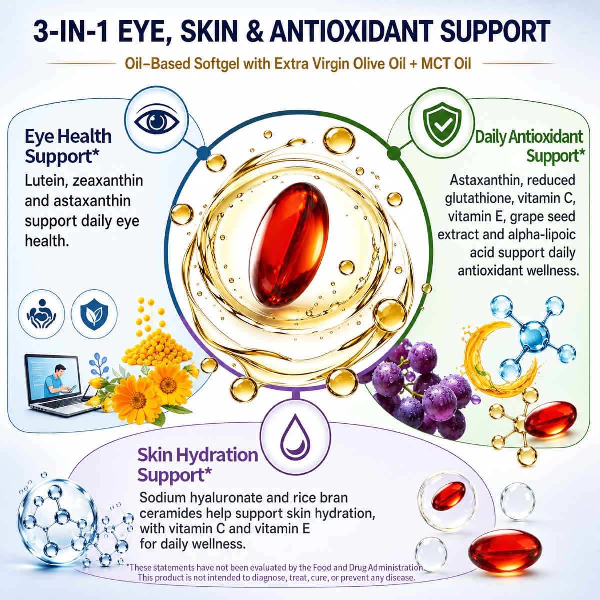 Astaxanthin Softgels product detail 2